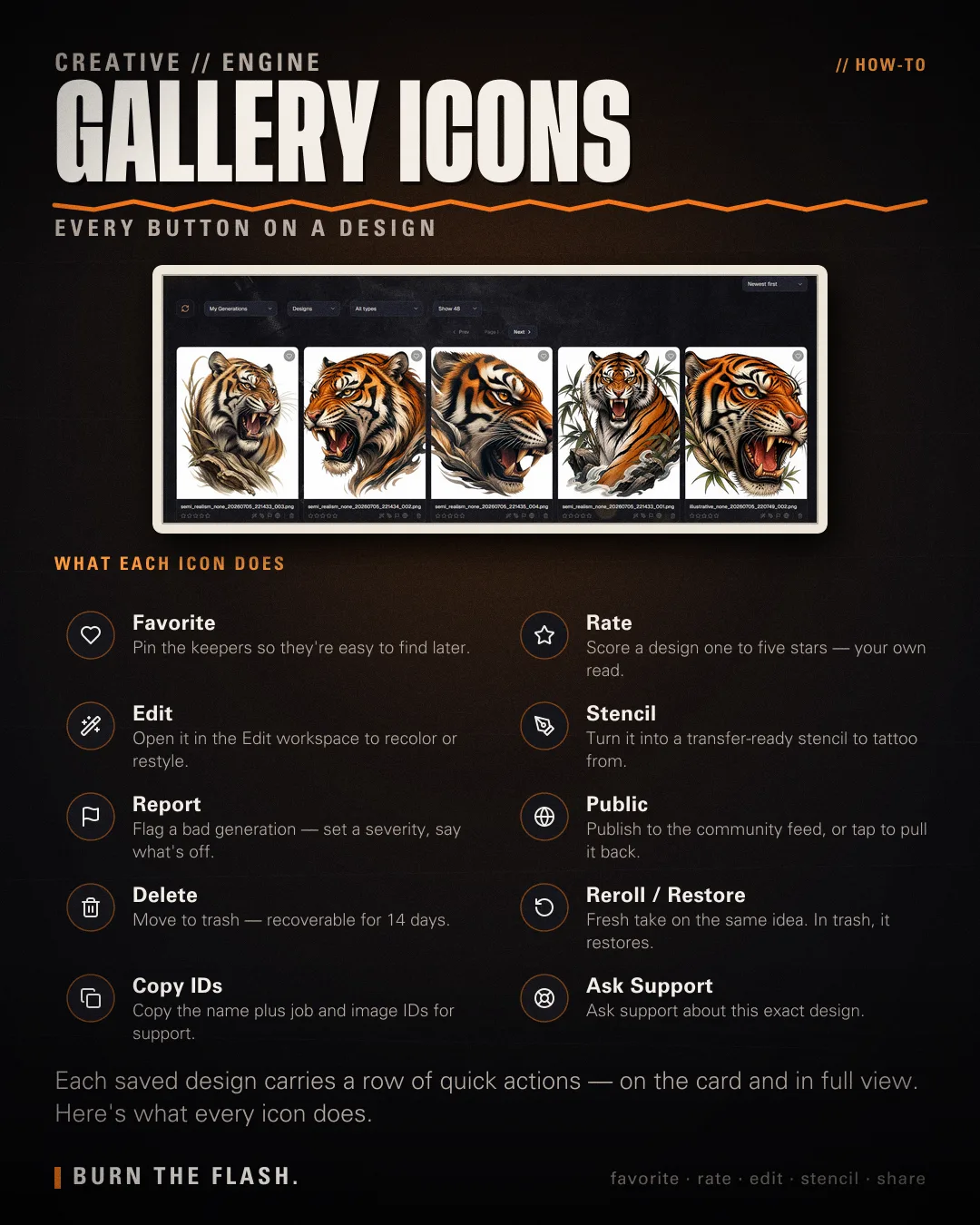 Gallery Icons how-to