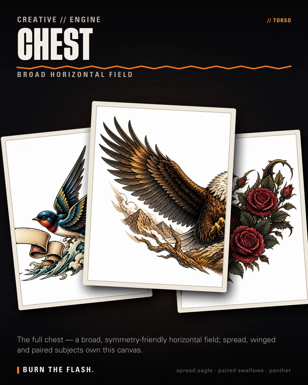 Chest placement poster