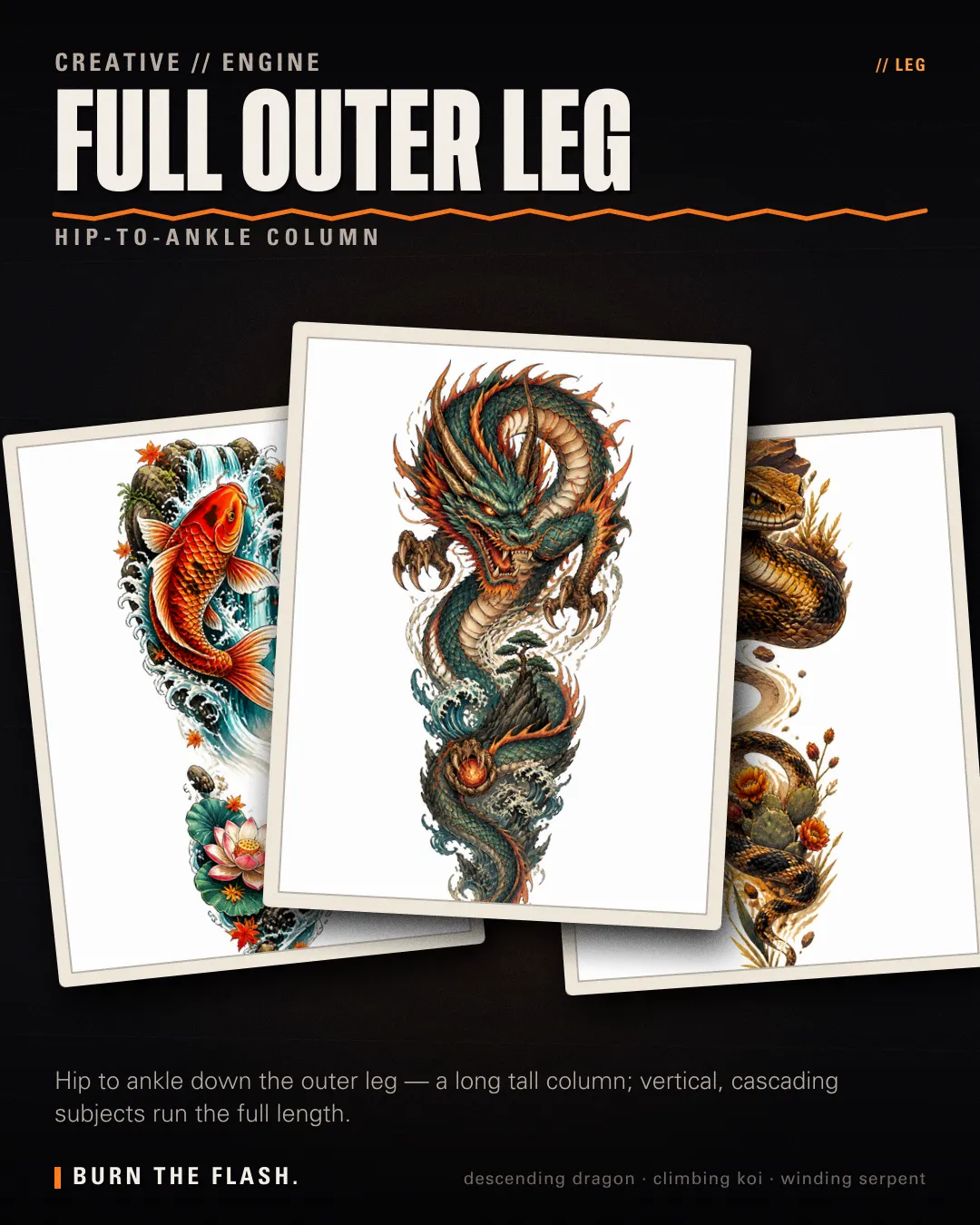 Full Outer Leg placement poster