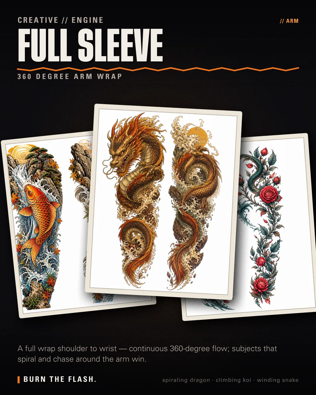 Full Sleeve placement poster